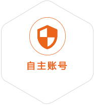 竹溪到克罗地亚国际快递